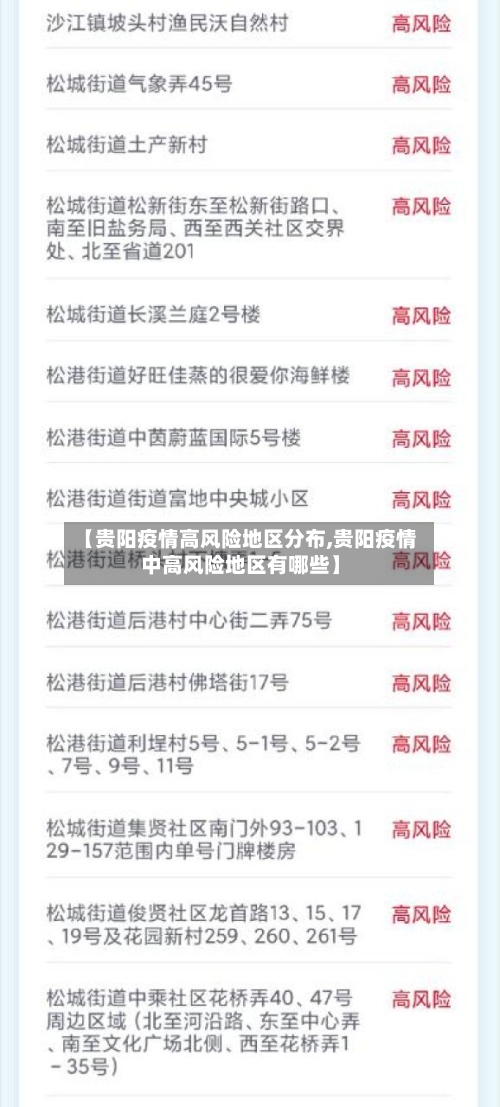 【贵阳疫情高风险地区分布,贵阳疫情中高风险地区有哪些】