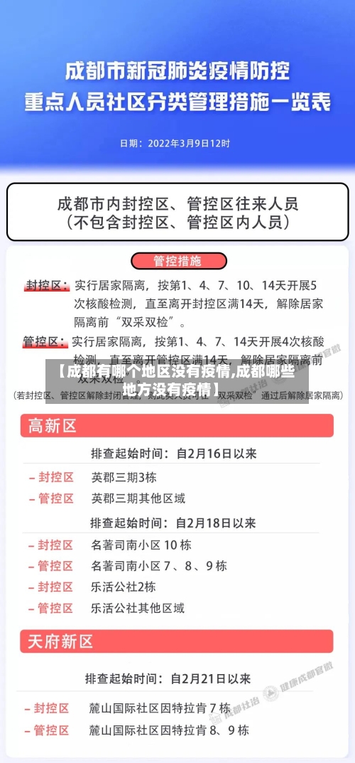 【成都有哪个地区没有疫情,成都哪些地方没有疫情】