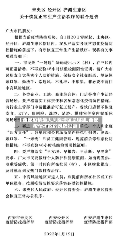 【西安疫情最大风险地区是哪里,西安疫情扩散的风险很高】-第3张图片