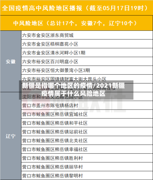 新疆是指哪个地区的疫情/2021新疆疫情属于什么风险地区-第2张图片