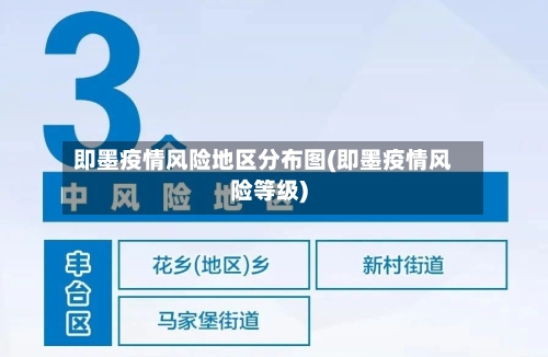 即墨疫情风险地区分布图(即墨疫情风险等级)