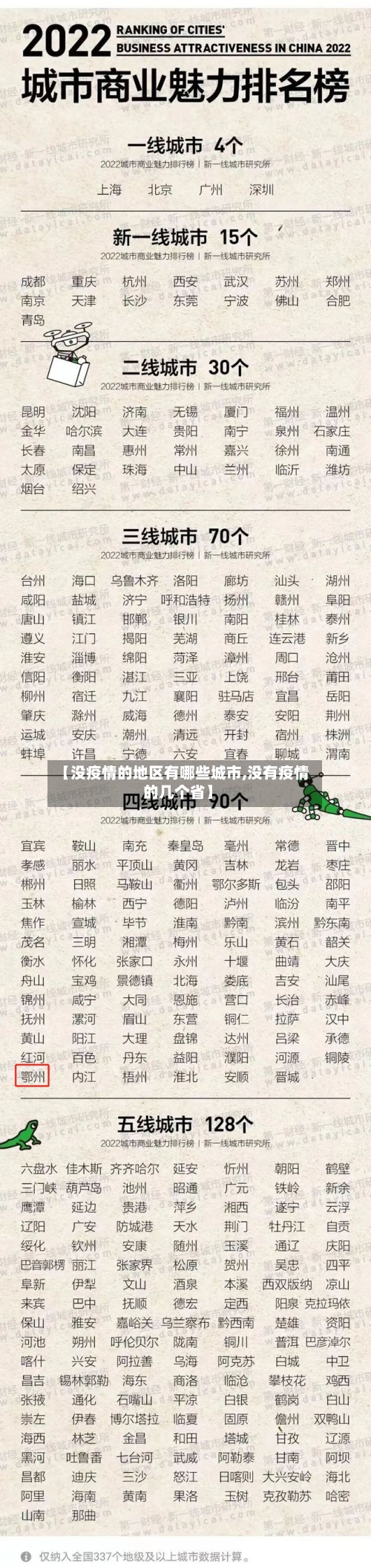 【没疫情的地区有哪些城市,没有疫情的几个省】
