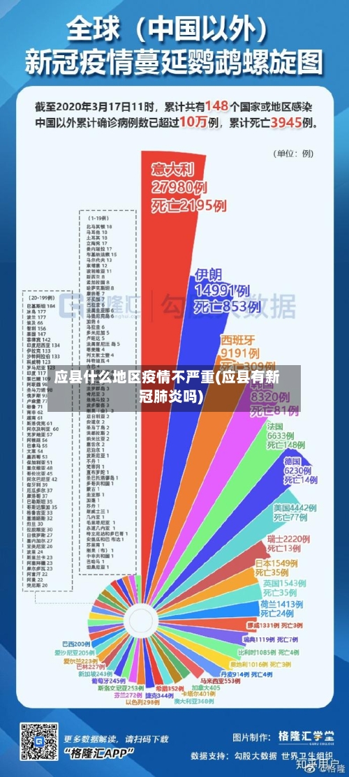 应县什么地区疫情不严重(应县有新冠肺炎吗)