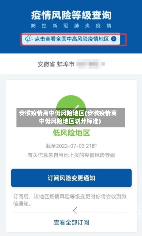 安徽疫情高中低风险地区(安徽疫情高中低风险地区划分标准)-第2张图片