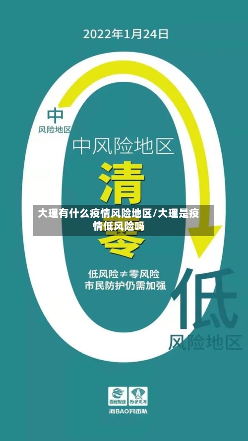 大理有什么疫情风险地区/大理是疫情低风险吗