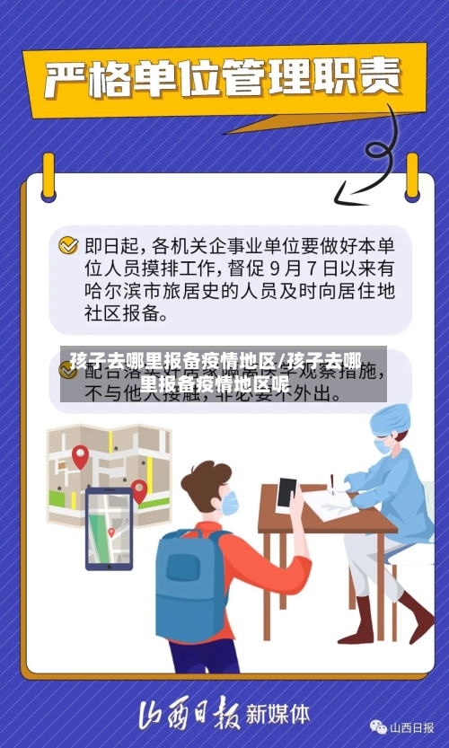 孩子去哪里报备疫情地区/孩子去哪里报备疫情地区呢-第2张图片