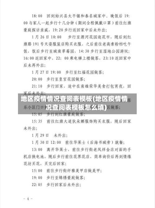 地区疫情情况查阅表模板(地区疫情情况查阅表模板怎么填)
