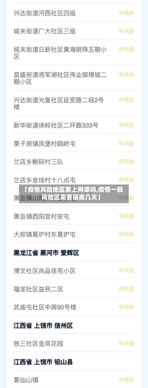 【疫情风险地区要上网课吗,疫情一般风险区需要隔离几天】