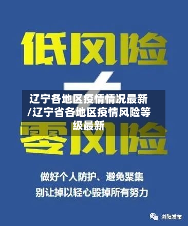 辽宁各地区疫情情况最新/辽宁省各地区疫情风险等级最新