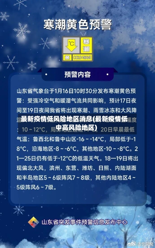 最新疫情低风险地区消息(最新疫情低中高风险地区)