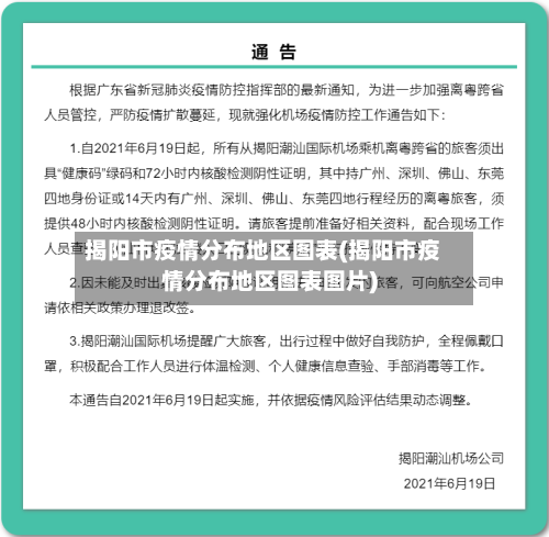 揭阳市疫情分布地区图表(揭阳市疫情分布地区图表图片)