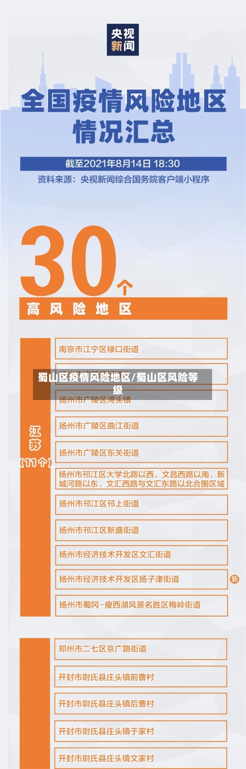 蜀山区疫情风险地区/蜀山区风险等级
