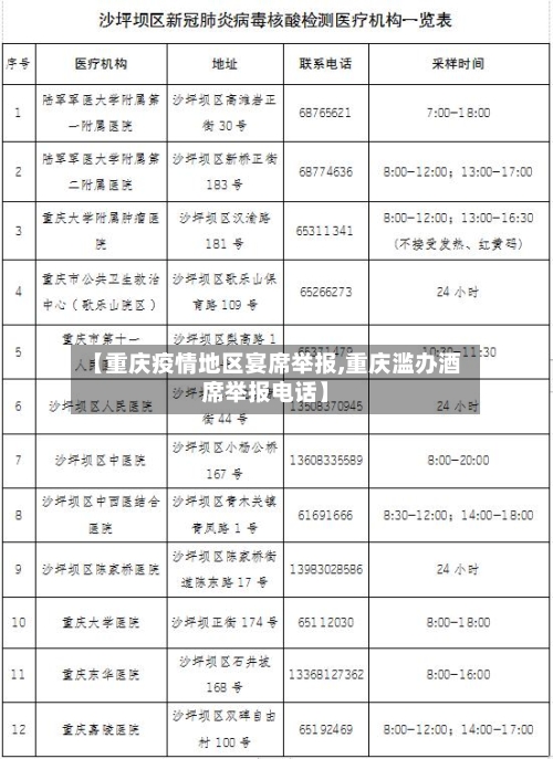 【重庆疫情地区宴席举报,重庆滥办酒席举报电话】-第2张图片