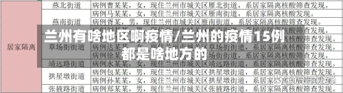 兰州有啥地区啊疫情/兰州的疫情15例都是啥地方的