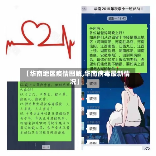 【华南地区疫情图解,华南病毒最新情况】