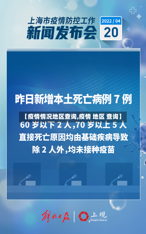 【疫情情况地区查询,疫情 地区 查询】