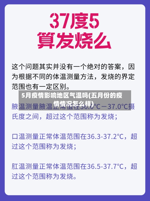 5月疫情影响地区气温吗(五月份的疫情情况怎么样)