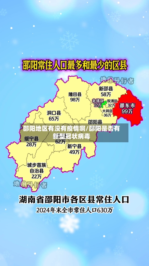 邵阳地区有没有疫情啊/邵阳是否有新型冠状病毒-第3张图片