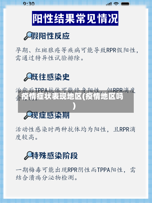 疫情症状表现地区(疫情地区吗)