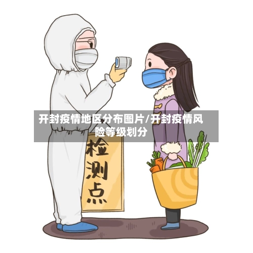 开封疫情地区分布图片/开封疫情风险等级划分-第2张图片