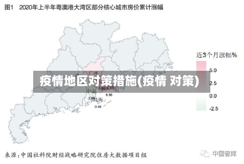 疫情地区对策措施(疫情 对策)-第3张图片