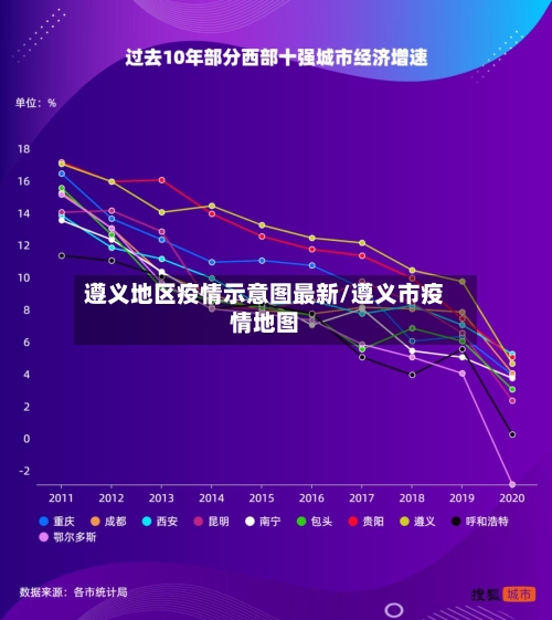 遵义地区疫情示意图最新/遵义市疫情地图