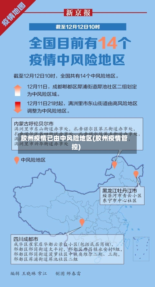 胶州疫情已由中风险地区(胶州疫情管控)-第3张图片
