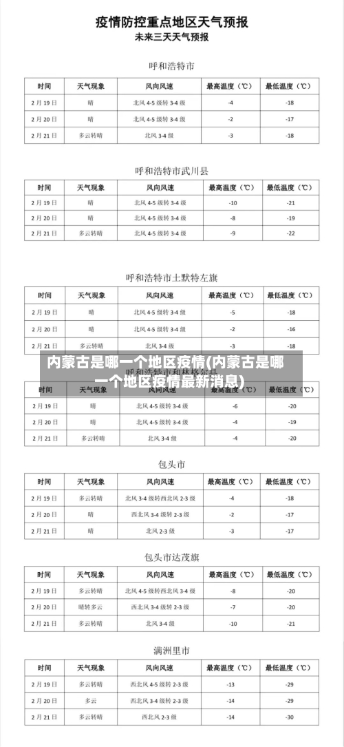内蒙古是哪一个地区疫情(内蒙古是哪一个地区疫情最新消息)