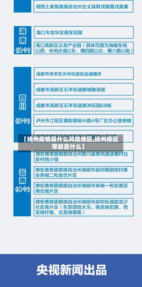 【扬州疫情算什么风险地区,扬州疫区等级是什么】