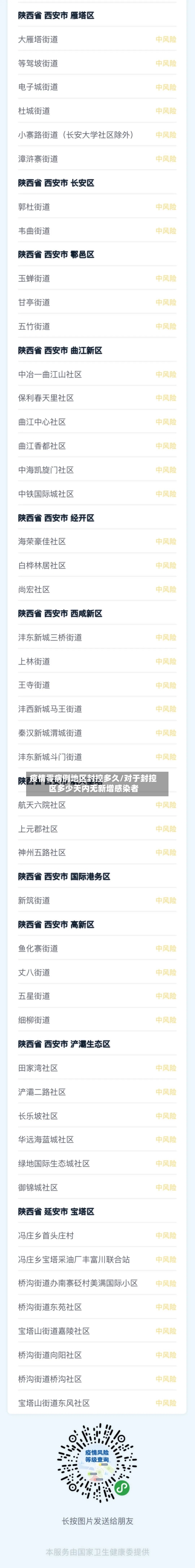 疫情零病例地区封控多久/对于封控区多少天内无新增感染者