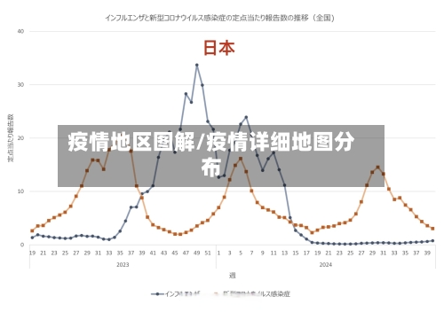 疫情地区图解/疫情详细地图分布