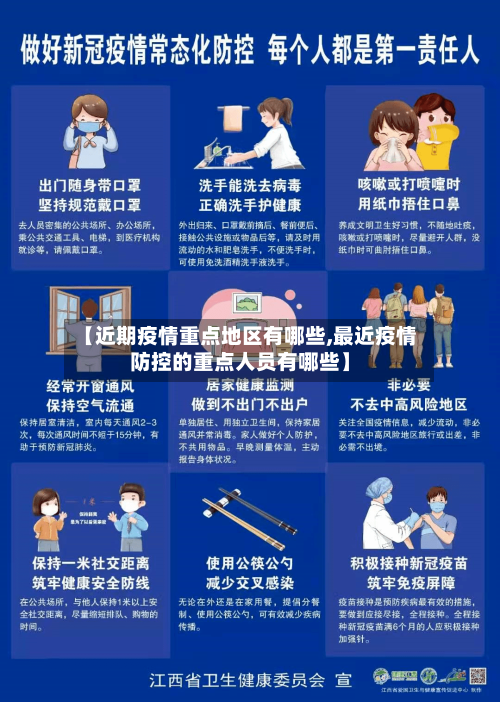 【近期疫情重点地区有哪些,最近疫情防控的重点人员有哪些】