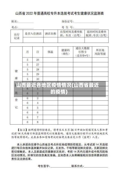 山西最近各地区疫情情况(山西省最近的疫情)