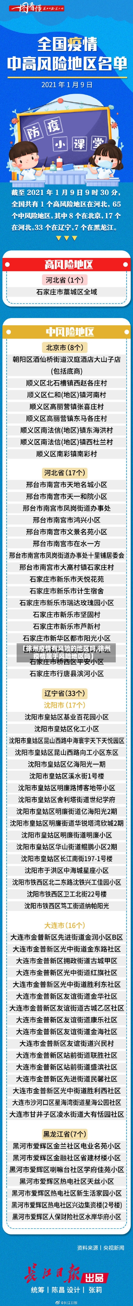 【徐州疫情有风险的地区吗,徐州疫情属于风险地区吗】