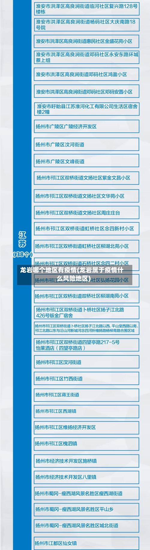 龙岩哪个地区有疫情(龙岩属于疫情什么风险地区)-第2张图片