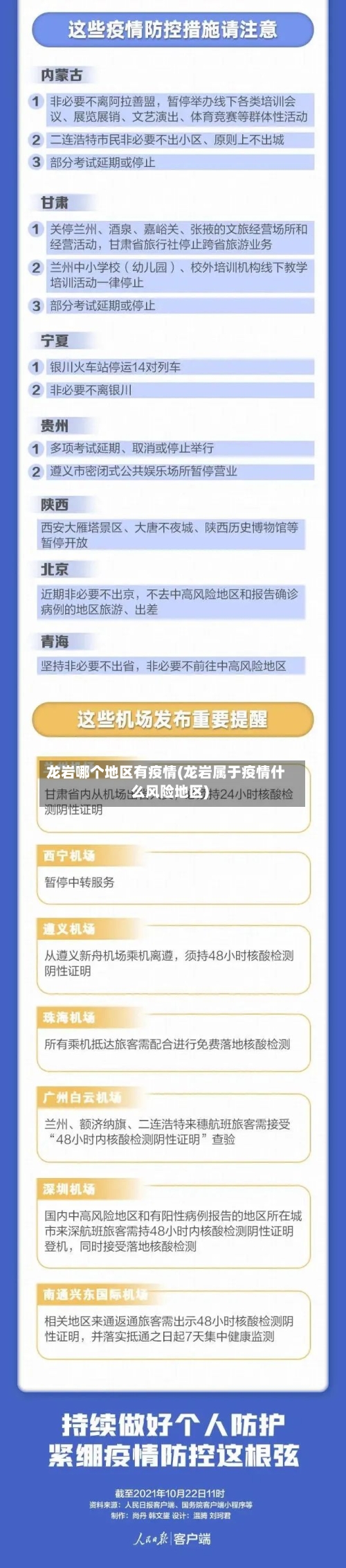 龙岩哪个地区有疫情(龙岩属于疫情什么风险地区)