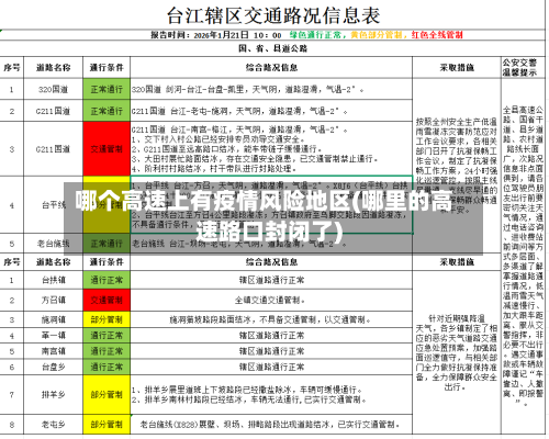 哪个高速上有疫情风险地区(哪里的高速路口封闭了)